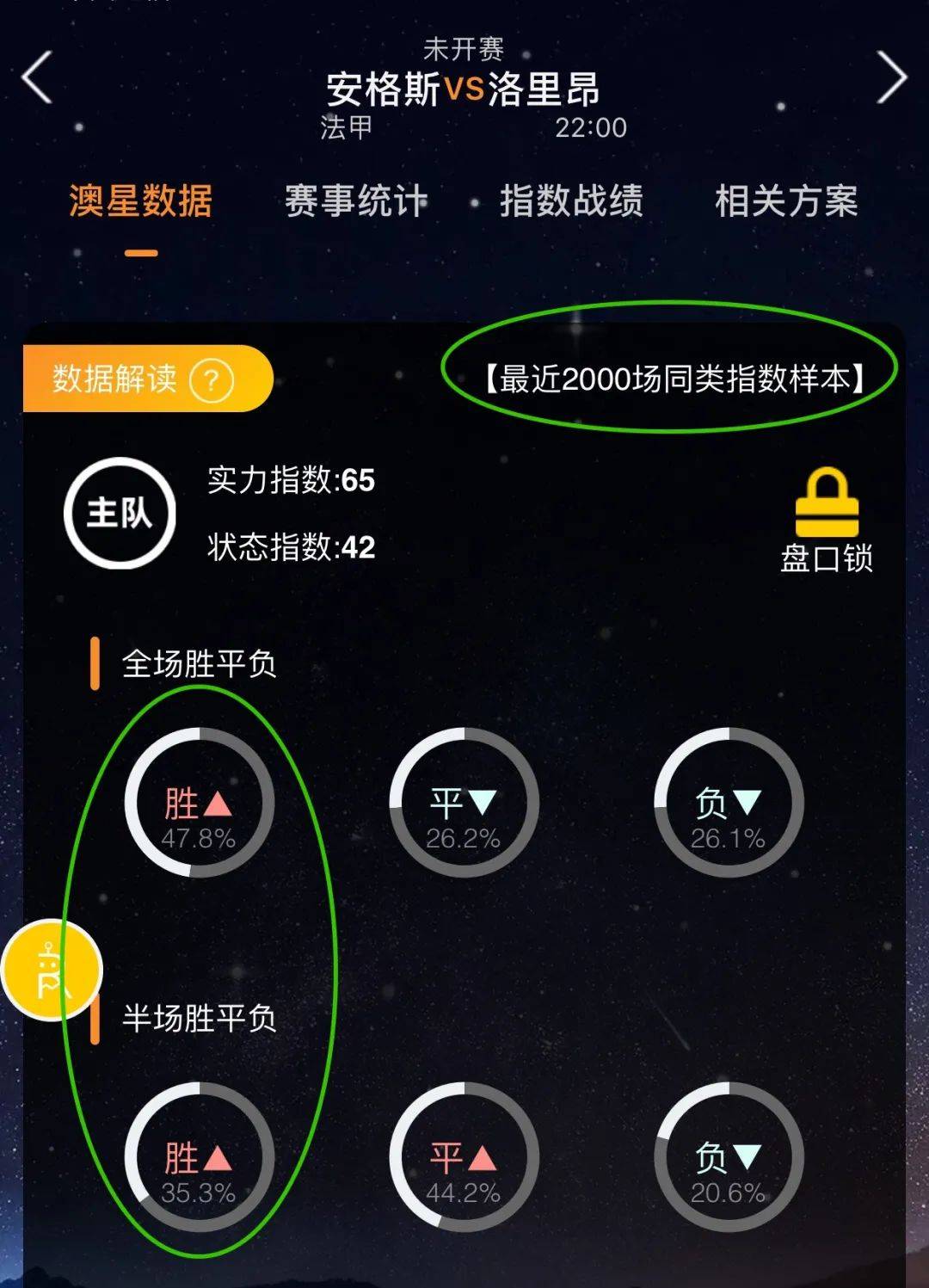 果在